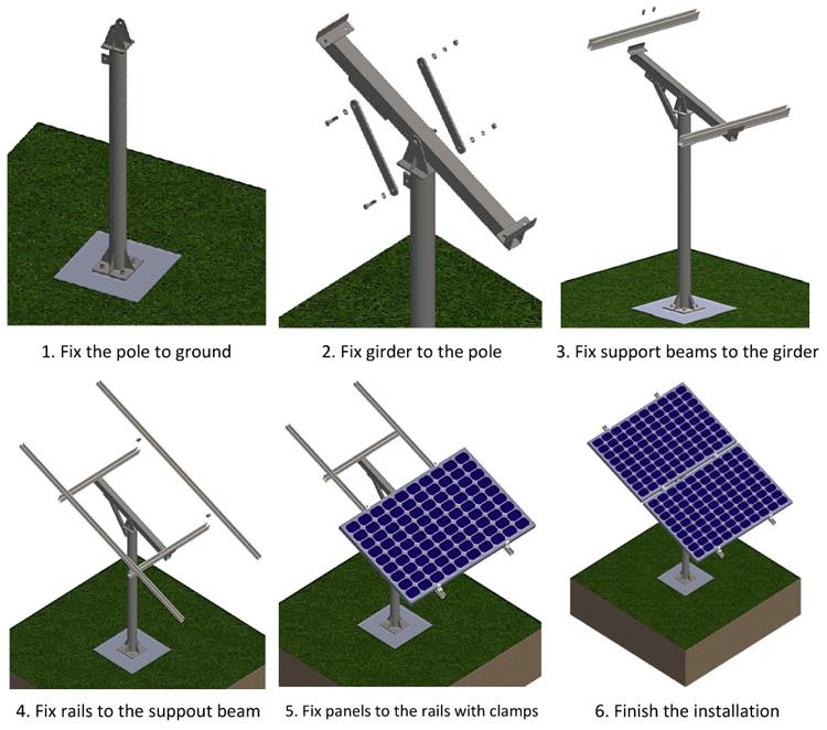 详情图2 Solar Pole Mount.jpg