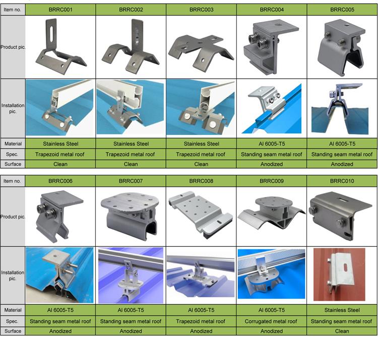 详情图 1 Solar Panel Metal Roof Clips.jpg