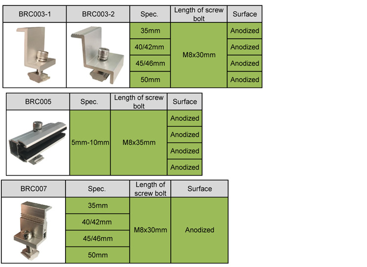 Solar Universal End Clamp (6).jpg