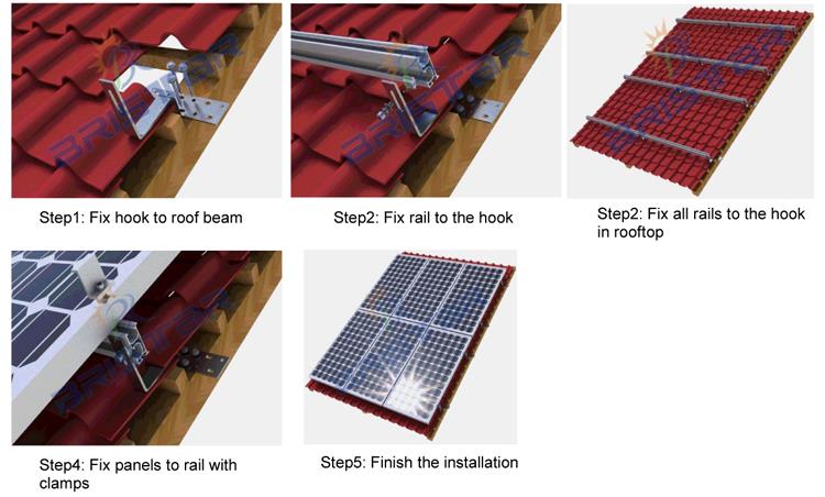 Flat Tile Solar Mount (9).jpg